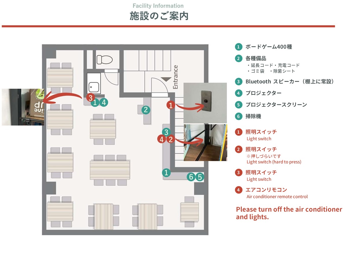 ボドゲ東京PRIVATE 秋葉原店の間取り図(照明スイッチ・リモコン・備品の位置)
