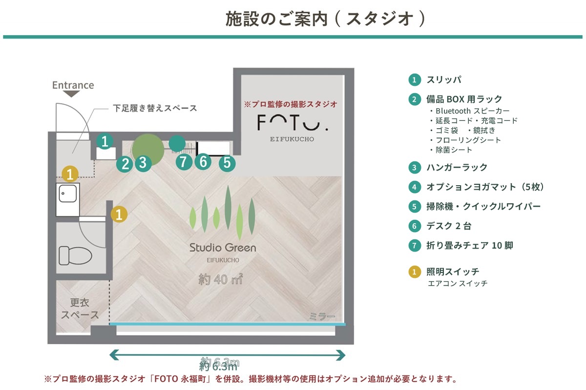 FOTO 永福町の間取り図(照明スイッチ・リモコン・備品の位置)