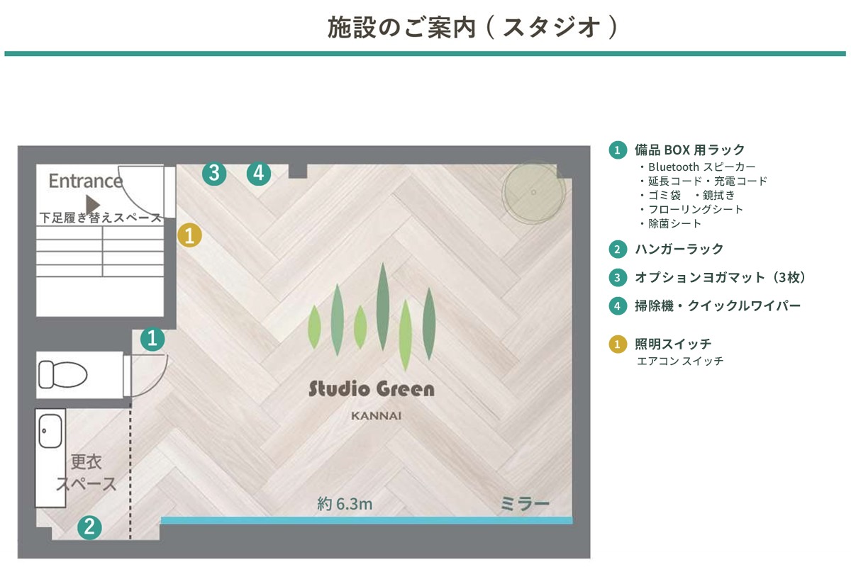 Studio Green 関内の間取り図(照明スイッチ・リモコン・備品の位置)