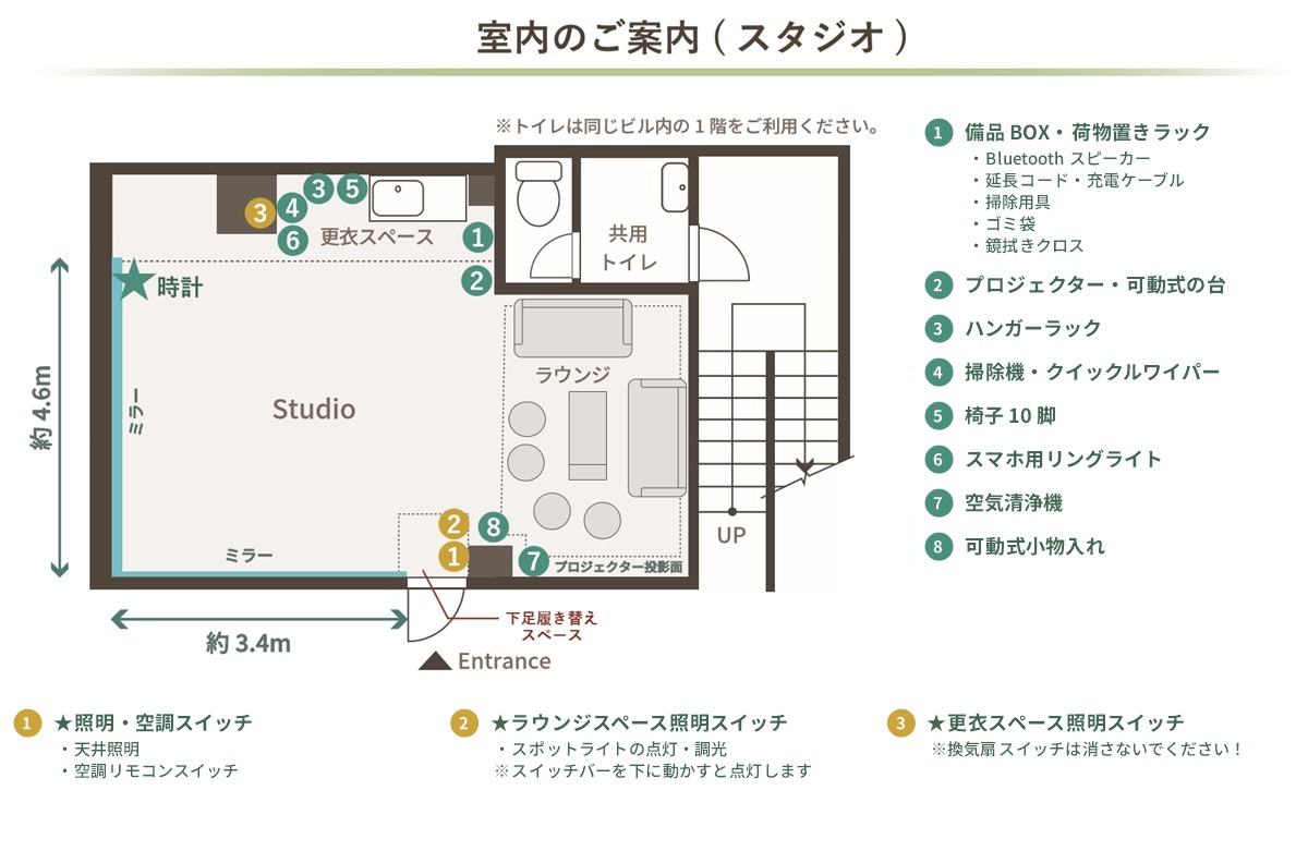 Studio Green 中野の間取り図(照明スイッチ・リモコン・備品の位置)