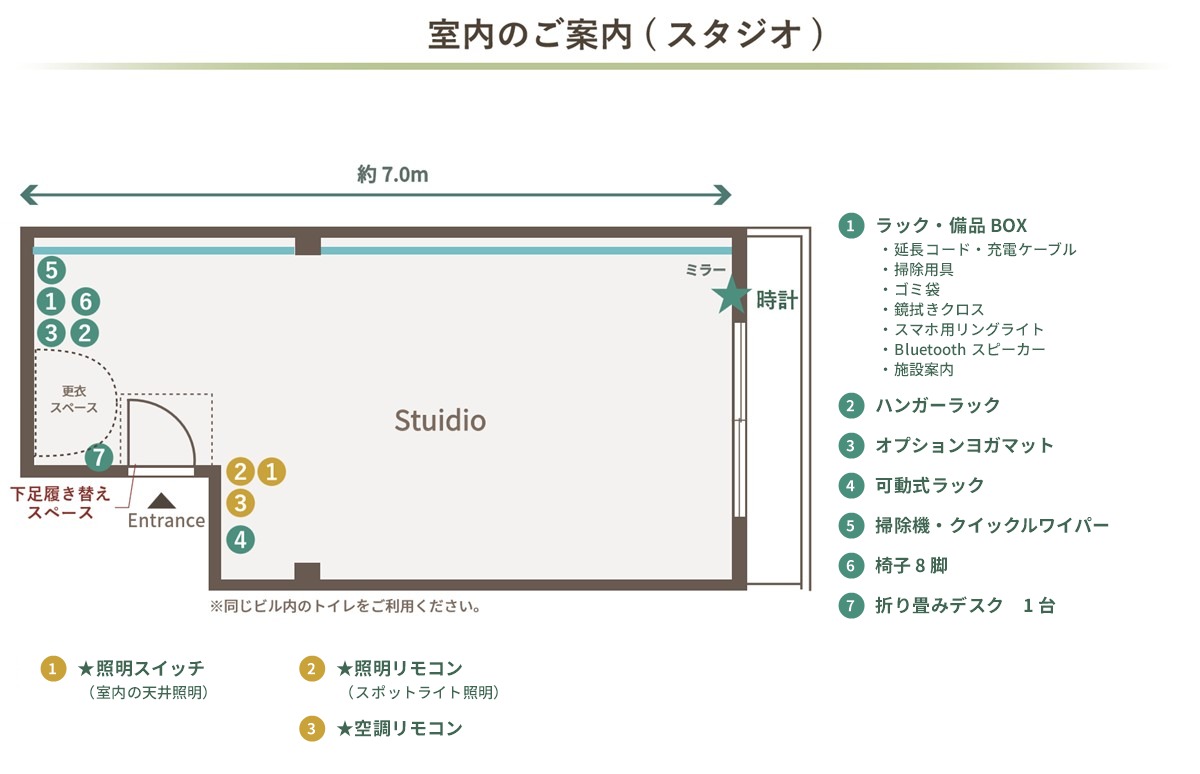 Studio Green 御茶ノ水の間取り図(照明スイッチ・リモコン・備品の位置)