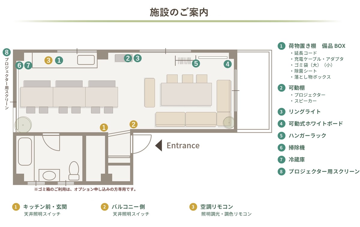 たまりば 五反田 Secret Baseの間取り図(照明スイッチ・リモコン・備品の位置)