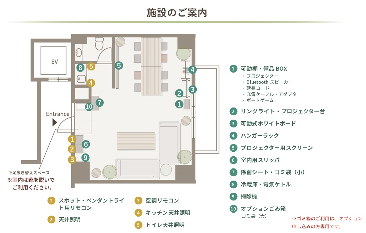 たまりば 四ツ谷駅前の間取り図(照明スイッチ・リモコン・備品の位置)